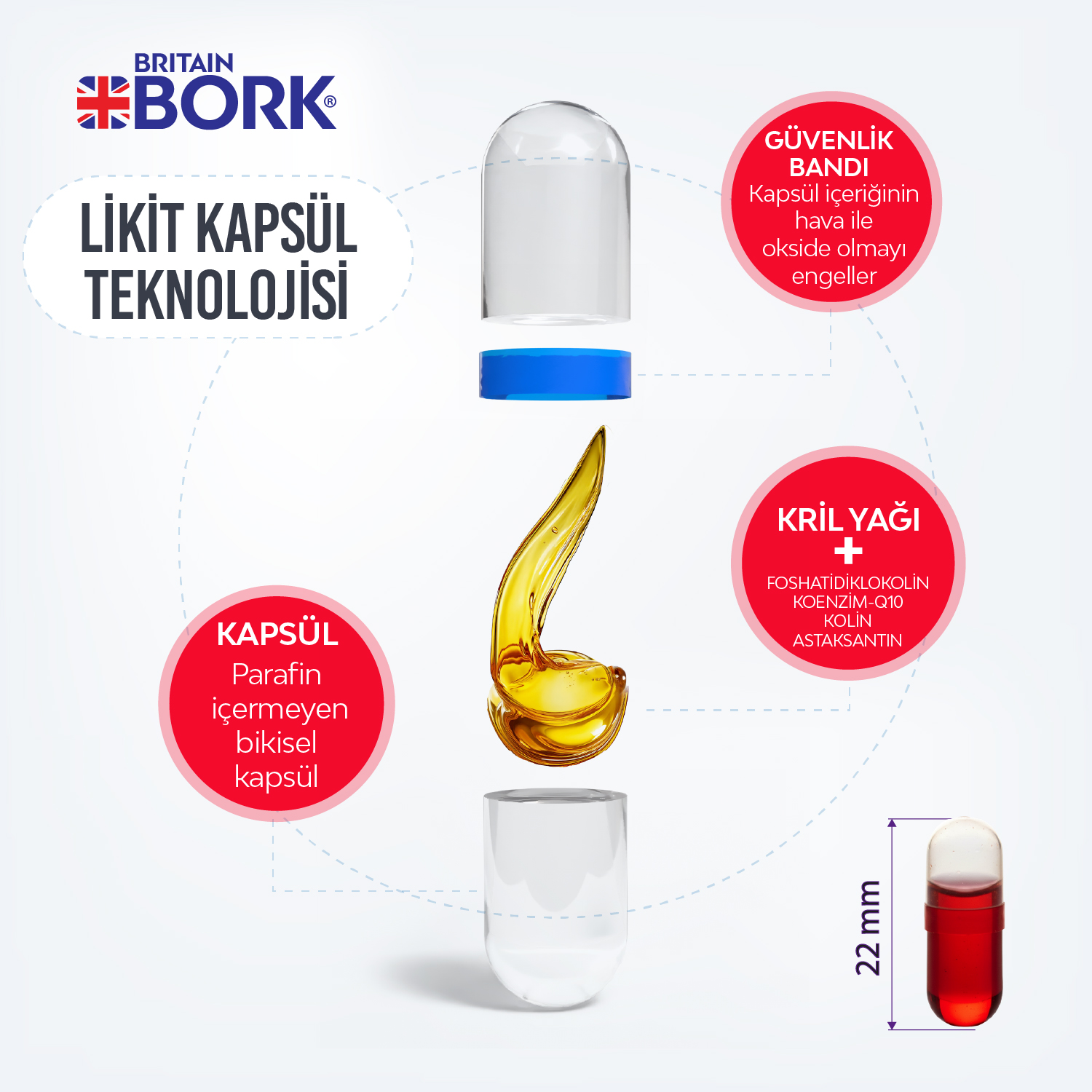 Krill Yağı 900mg Kolin ve Astaksantin İçeren 30 Liborcaps