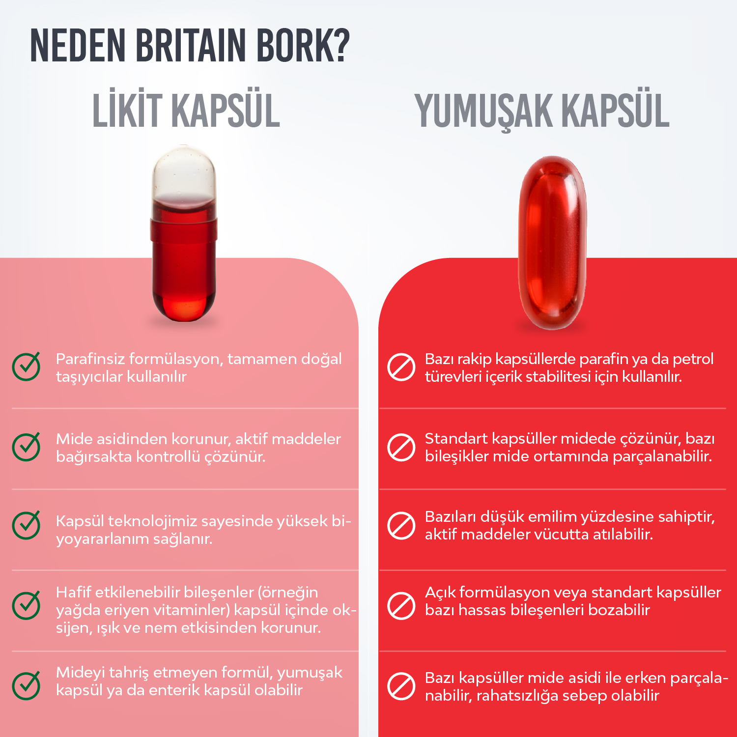 Krill Yağı 900mg Kolin ve Astaksantin İçeren 30 Liborcaps