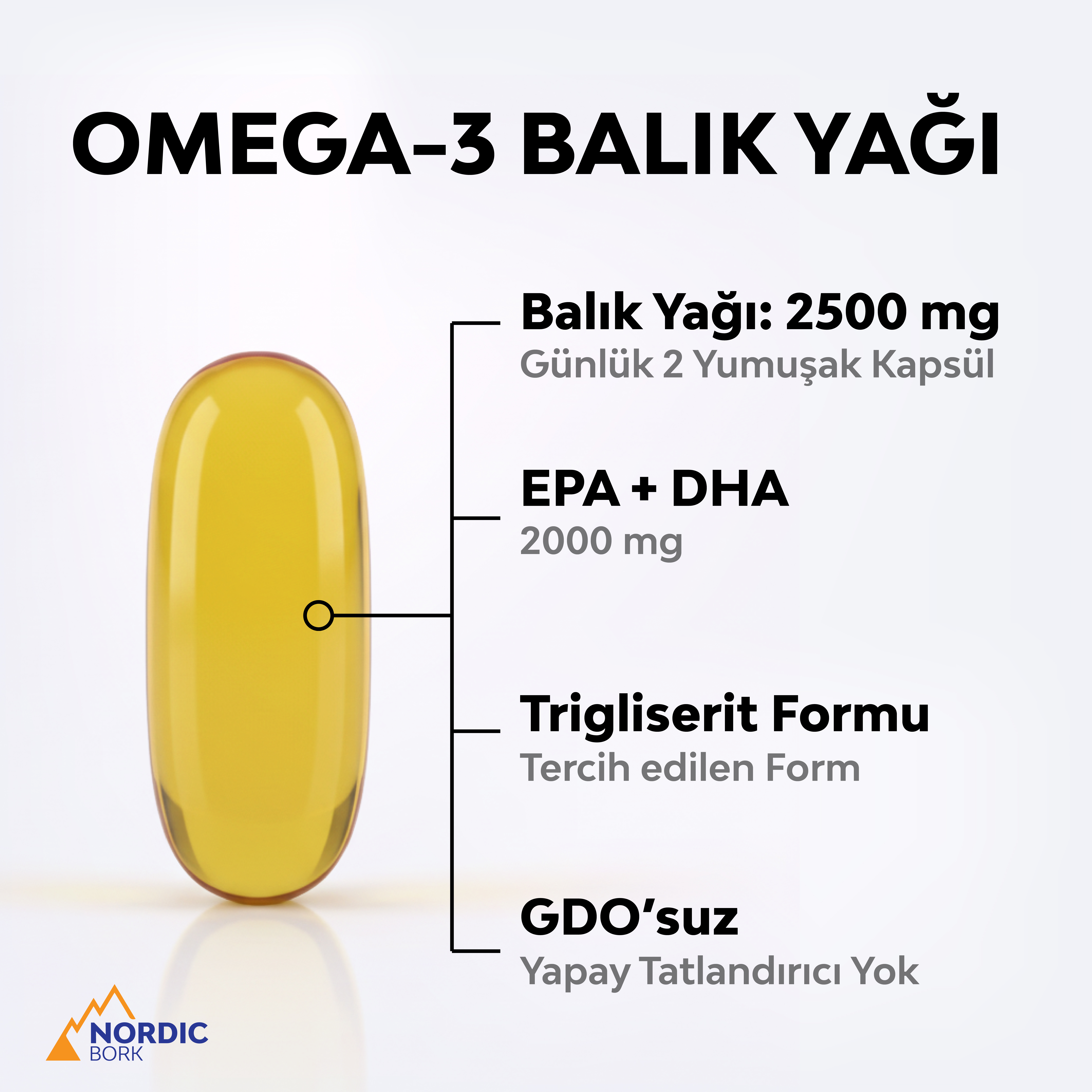 Omega-3 30 Softjel Yüksek Emilimli Balık Yağı EPA & DHA